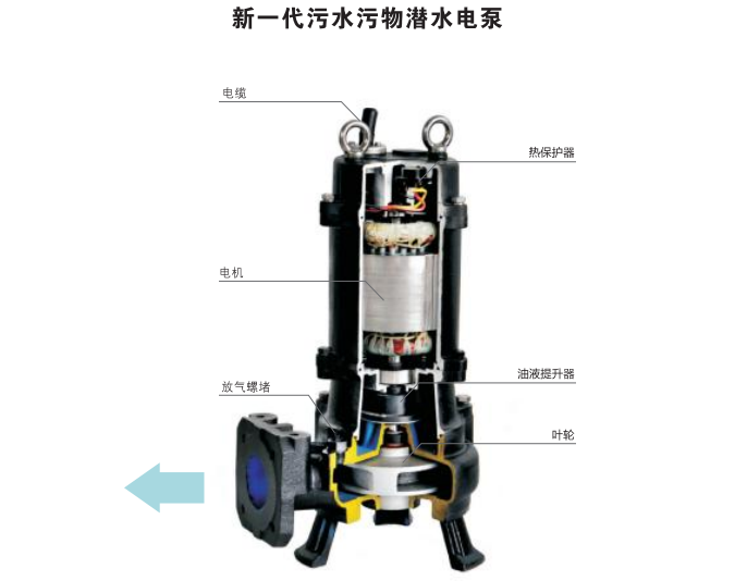 一體化污水提升泵-污水處理設(shè)備-青島樂(lè)中環(huán)保科技有限公司